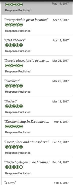 Happy Guests